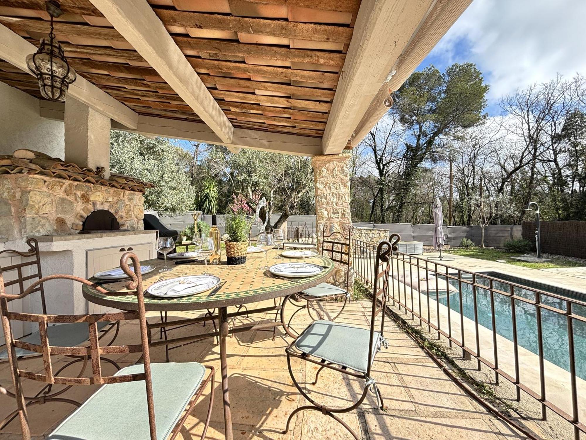 Villa Celadon Valbonne - Piscine Εξωτερικό φωτογραφία